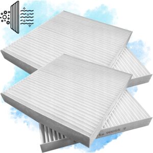 Filtr kabinowy MF90055 BMW X3 (F25), X4 (F26) zamiennik FILTRON K1336-2x